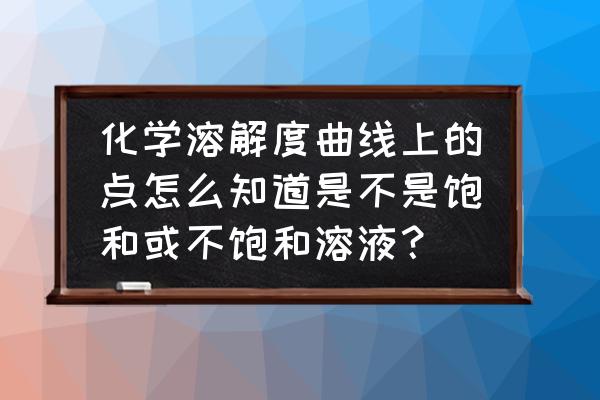 化学标准曲线excel 化学溶解度曲线上的点怎么知道是不是饱和或不饱和溶液？